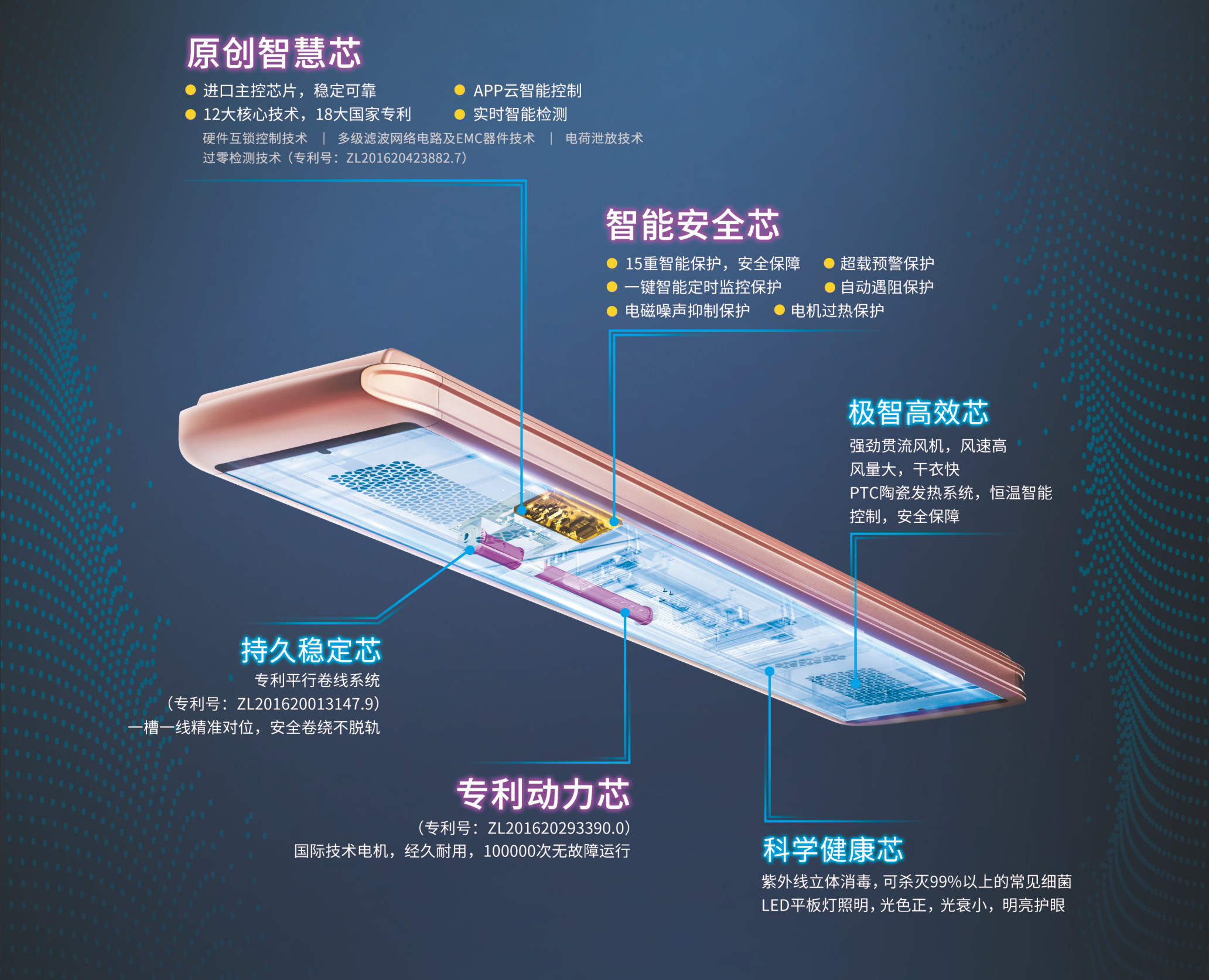 星空在线客服,智能晾衣机1663